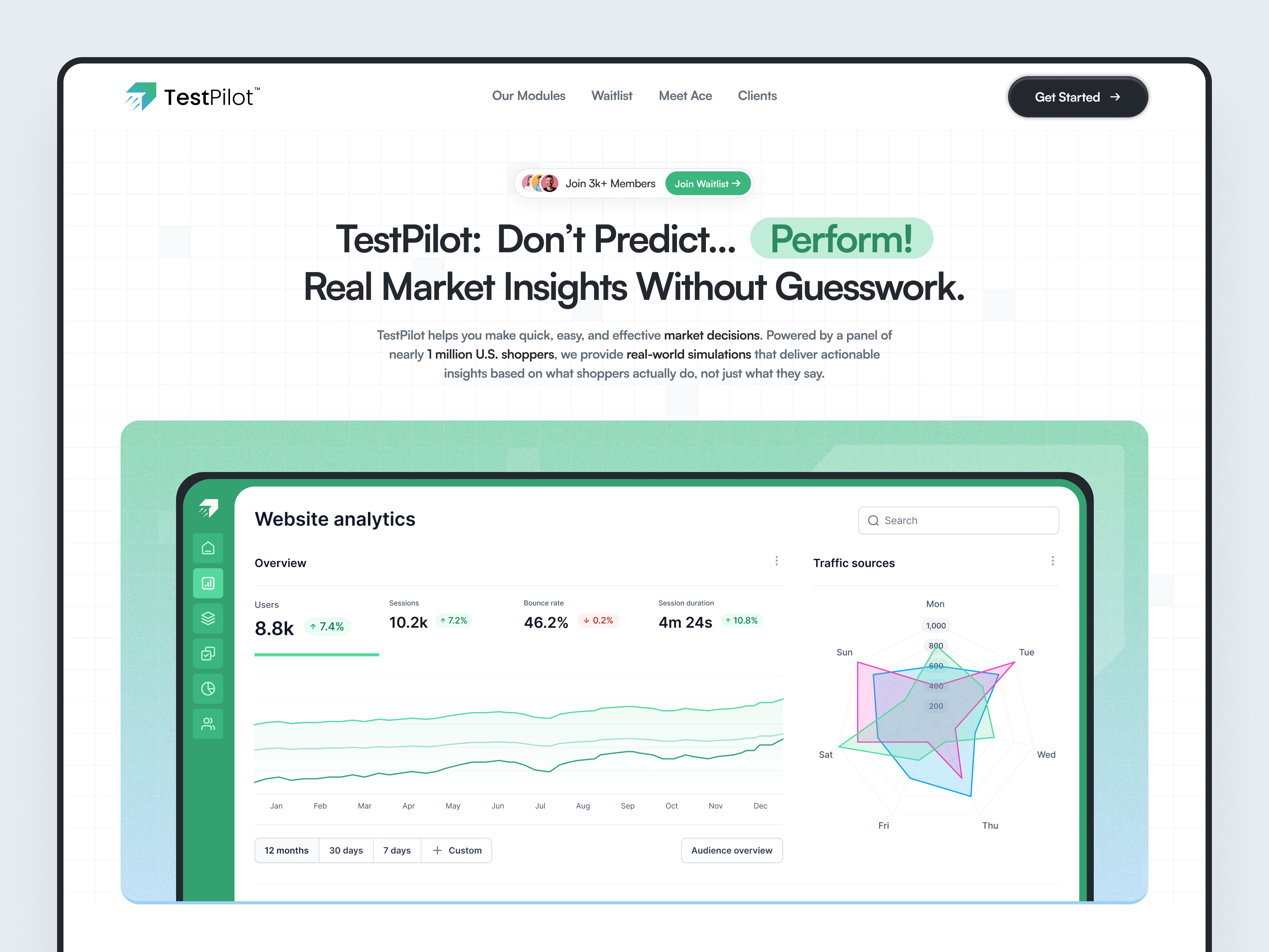 Example of Landing Page Design + Development