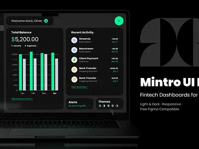 Mintro – Fintech Dashboard UI Kit fintech ui graphic design ui