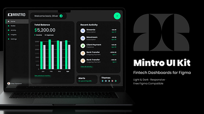Mintro – Fintech Dashboard UI Kit fintech ui graphic design ui