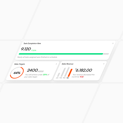 Sales UI Cards Design analytics card cards dashboard design graphic design landing page performance sales ui uiux design ux website