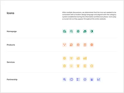 Vertzéro - Icon System carbon color footprint graphic design green icon