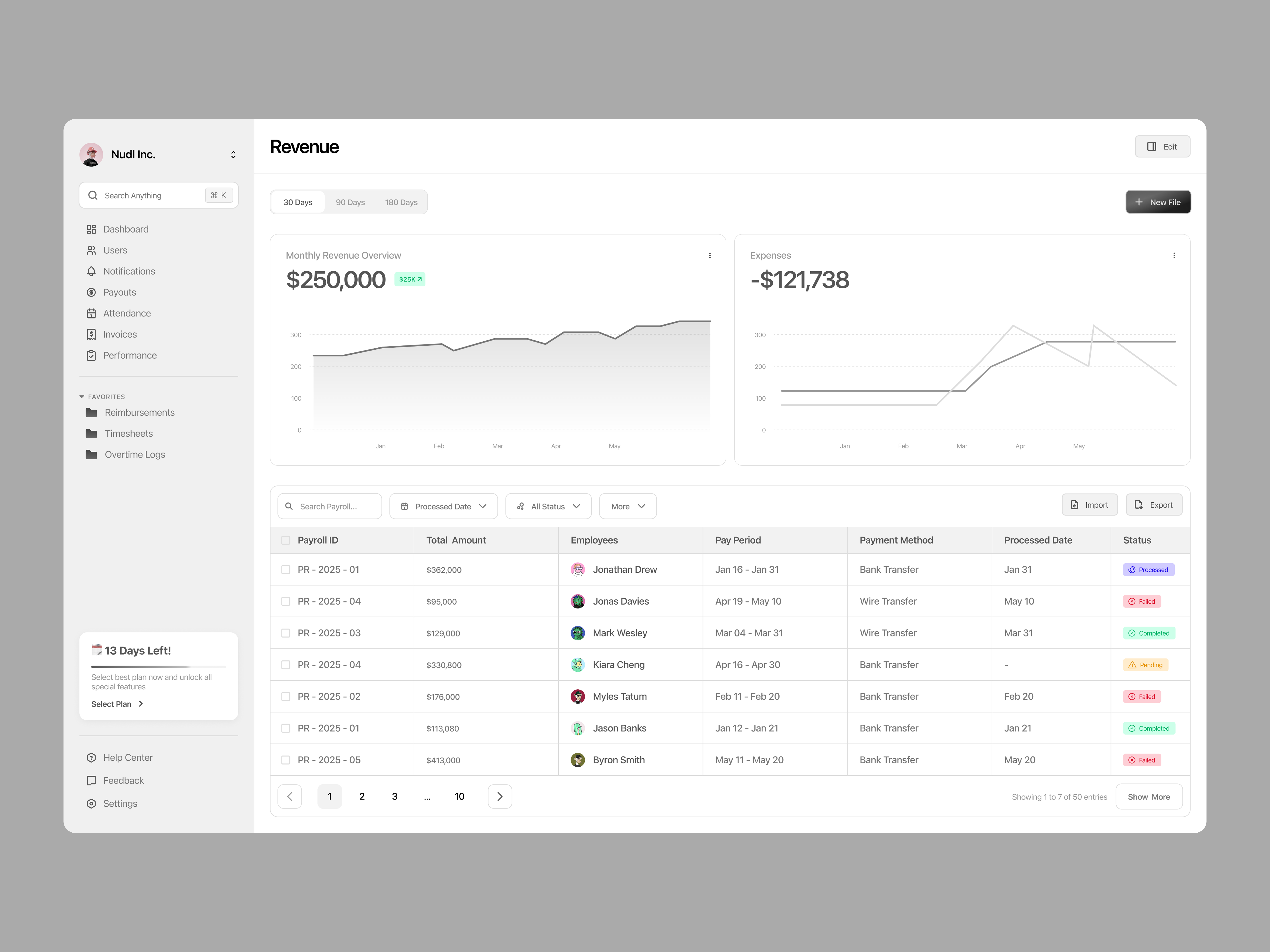 Dashboard Ui Design app design branding dashboard design figma graphic design product design ui ui design web design