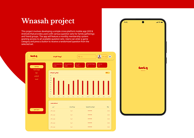 Wnasah project (Second Source LLC.) 2ndsource desigin design ui ux website