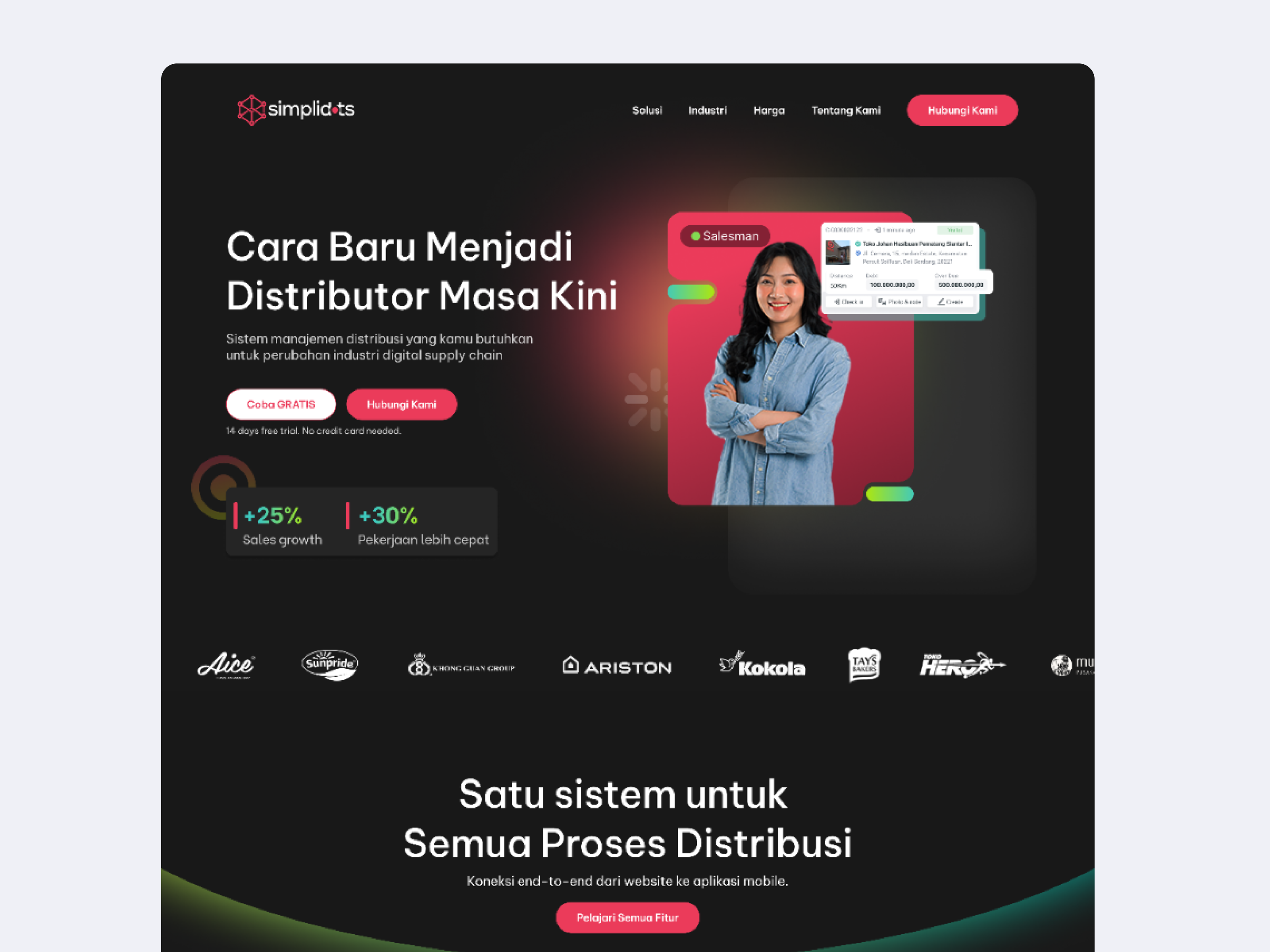 SimpliDOTS - Distribution SaaS Company saas