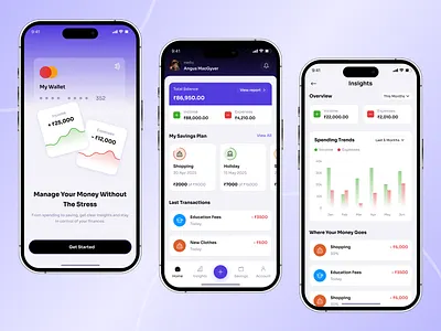 Smart Money Management App UI – Simple, Clean & Insightful datavizui expensetracker figmadesign financeappui fintechdesign mobilebankingapp moneymanagementux personalfinanceapp ui walletappui