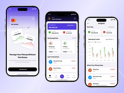 Smart Money Management App UI – Simple, Clean & Insightful datavizui expensetracker figmadesign financeappui fintechdesign mobilebankingapp moneymanagementux personalfinanceapp ui walletappui