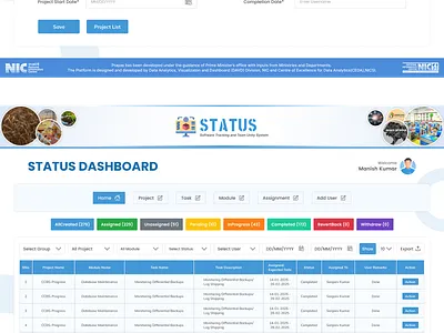 Status Dashboard adminui cleandesign dashboarddesign enterpriseui figmadesign projectmanagement tasktracker uidesign uiuxdesigner uxdesign webappui