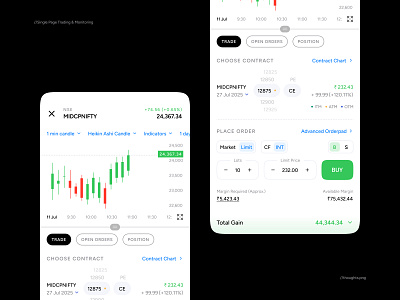 Simplifying Option Selection & Trade Monitoring