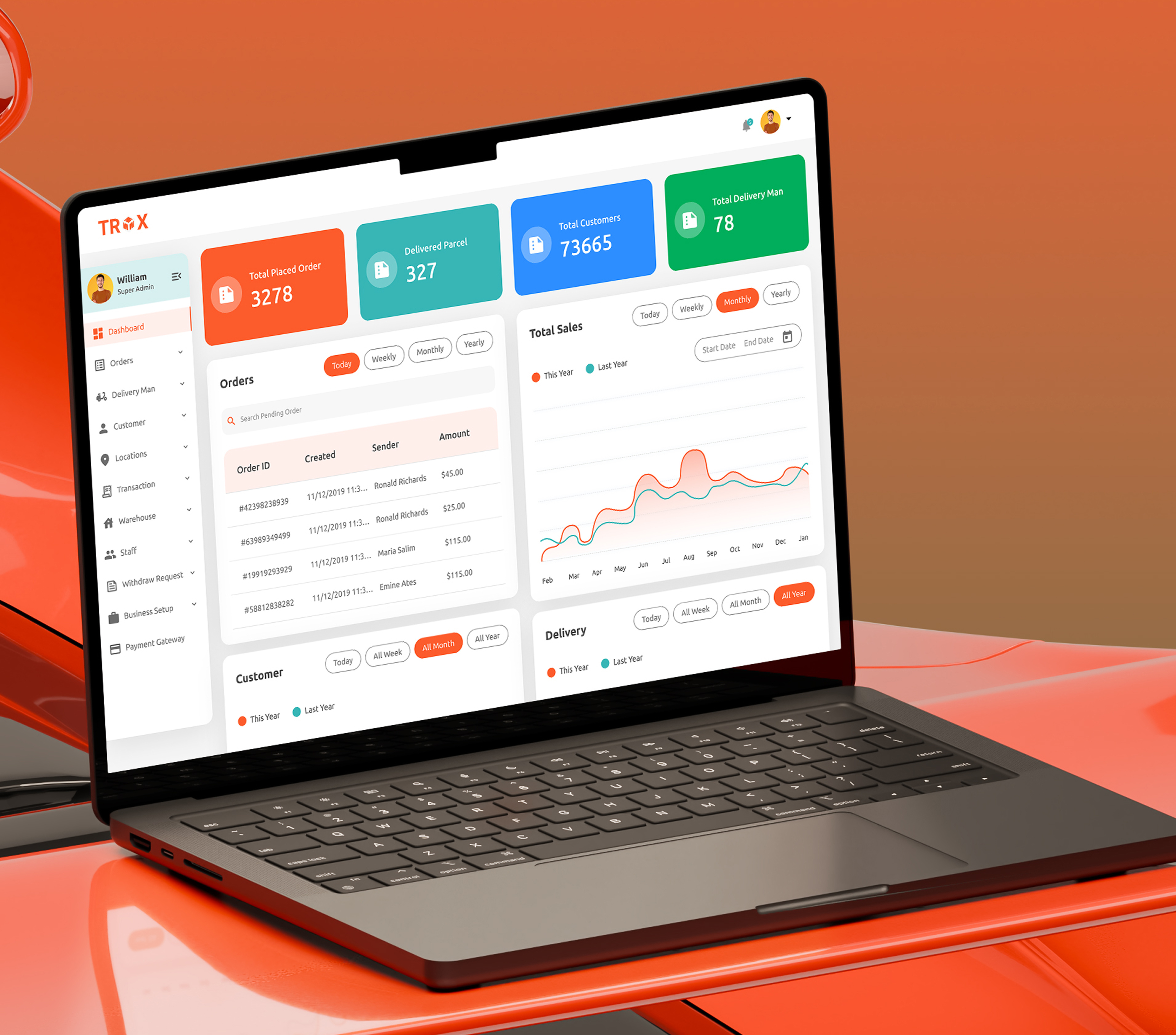 Example of Trox: Logistics App Dashboard UI