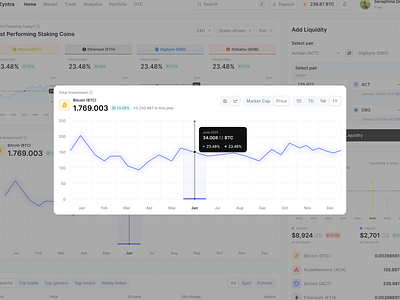 Crypto Portfolio Web App: Currency Investment Growth Chart blockchain crypto crypto app crypto app design crypto chart crypto currency crypto dashboard crypto product design crypto transaction crypto web app crypto web3 dashboard dssv investment portfolio product design saas web app web design web3