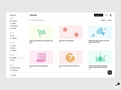 Spark responsive dashboard app dashboard design figma illustration mobile pastel color responsive dashboard responsive website saas saas dashboard ui ux web web design website