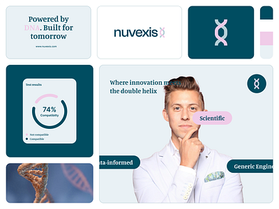 Nuvexis Chromosom- Branding brand brand identity branding chromosom graphic design healthcare logo logo design logo designer logomint medecine