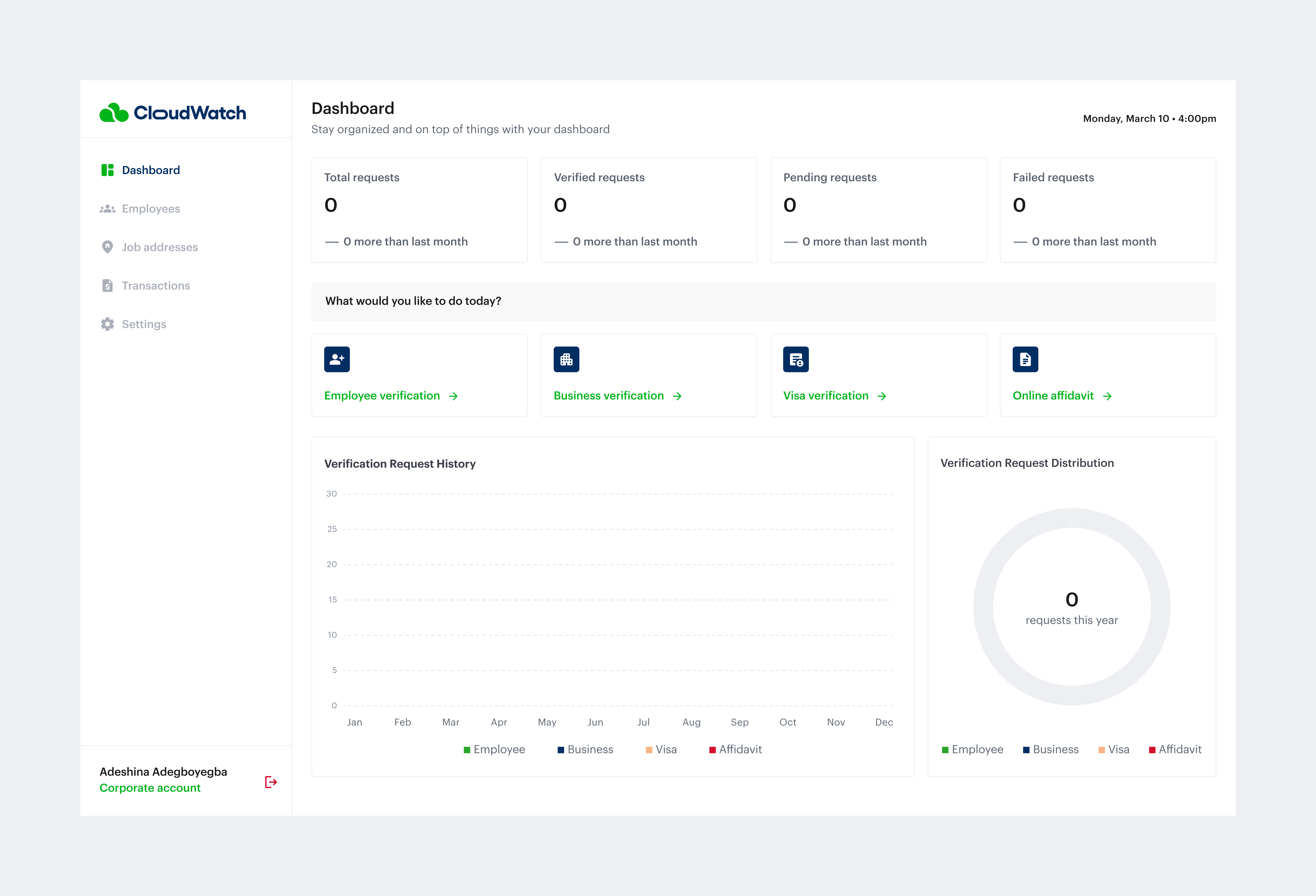Dashboard - Empty app dashboard design interface ui ui design uiux ux design web app web application