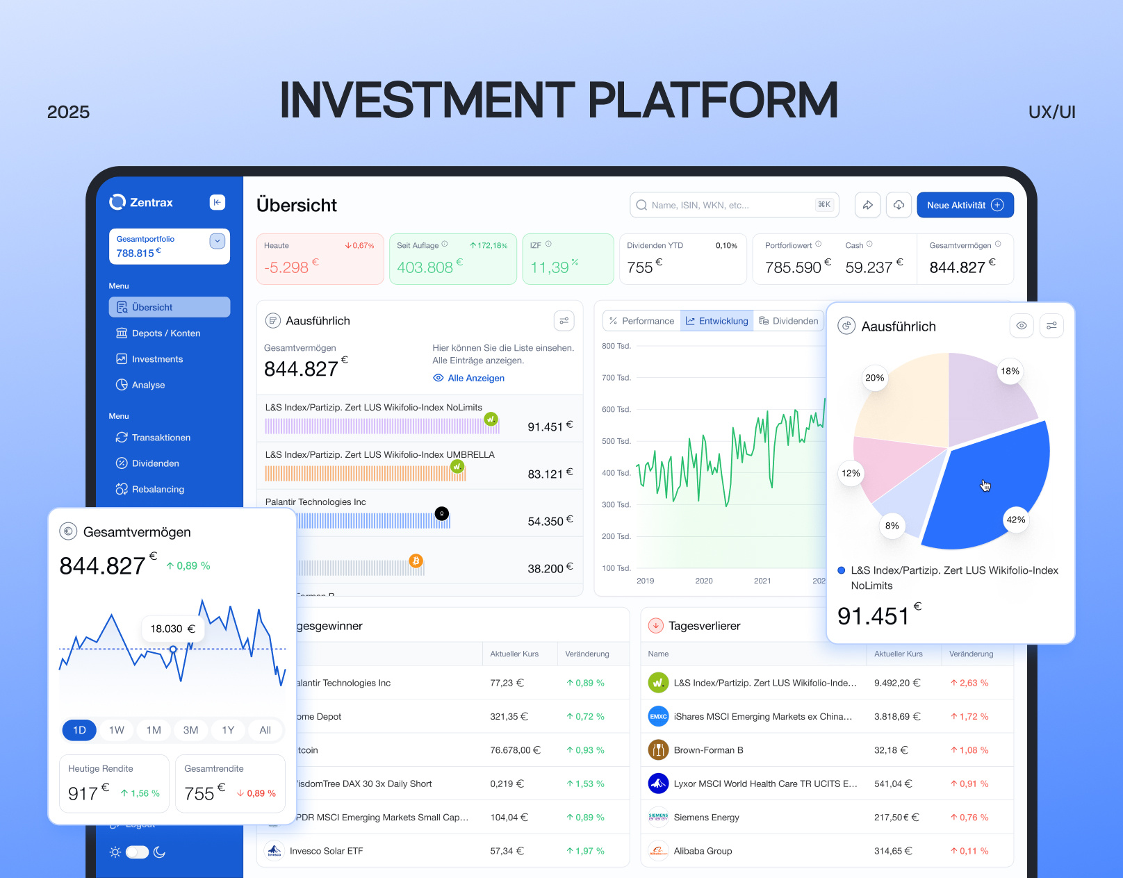 💸 Investment Platform UX/UI Finance Dashboard Fintech Web App dashboard design design figma finance fintech fintech app fintech platform investment investment platform saas saas dashboard design saas design saas platform design ui uiux user experience user interface ux web app web application design