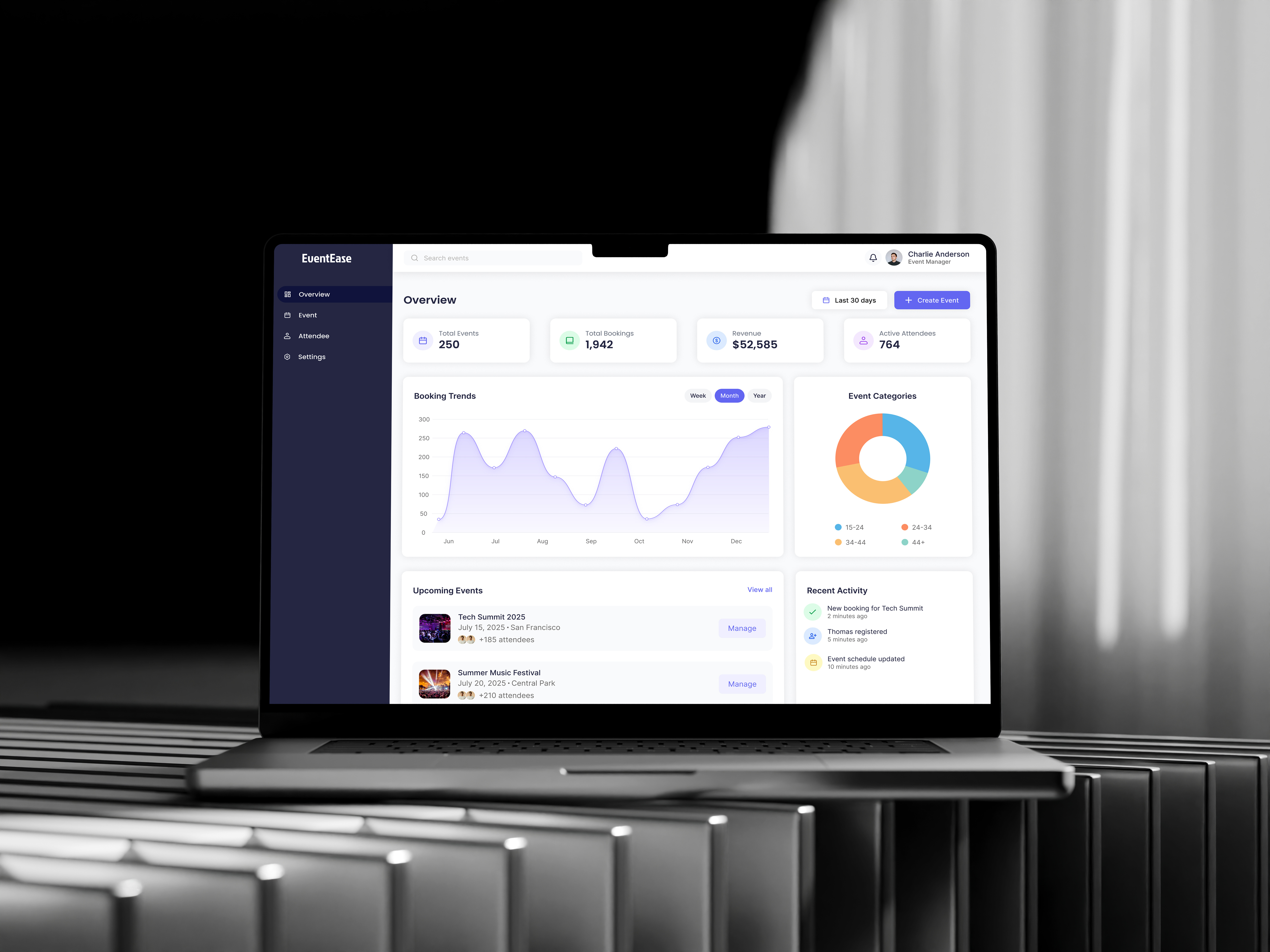 Event Dashboard UI Design app design dashboard design dashboard ui dashboard ui design event dashboard design figma ui ui design uiux design website design