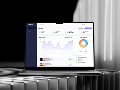Event Dashboard UI Design app design dashboard design dashboard ui dashboard ui design event dashboard design figma ui ui design uiux design website design