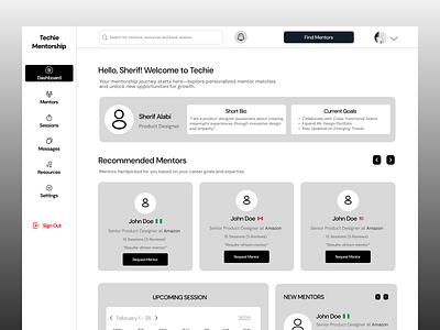 Dashboard UI dashboard design
