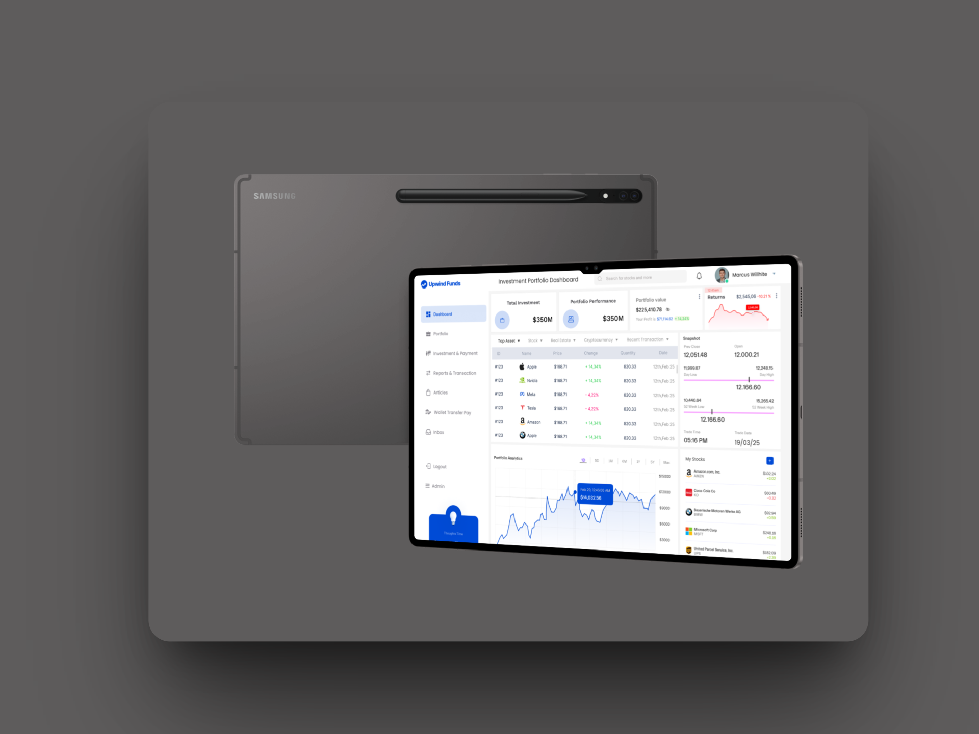 Investor Dashboard Portfolio Website animation branding cryptocurrency dashboard design div dribble graphic design illustration investment logo main motion graphics portfolio saas typography ui ux vector website