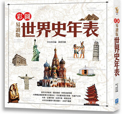 2015 - An Illustrated History of the World illustration publishing