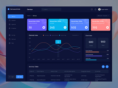 Modern Admin Dashboard – Dark Mode admin panel analytics dashboard application ui business dashboard case management clean design crm design dark mode dashboard data visualization figma design file management legal crm modern ui product design ui ux web app design web design