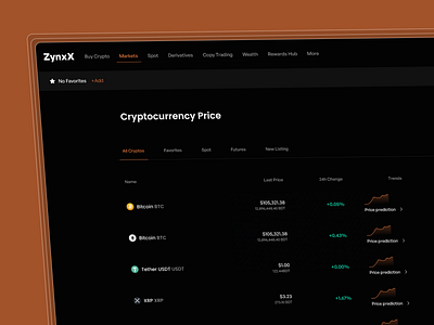 Crypto Marketplace branding crypto crypto marketplace cryptocurrency dashboard defi marketplace ui web app web design website