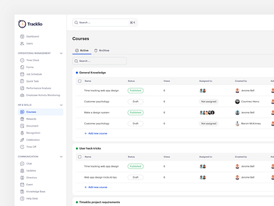 Tracklio - Crouses Dashboard Design admin dashboard class management class schedule clean design course management courses dashboard dashboard ui online class schedule task management ui ux design visual design web app