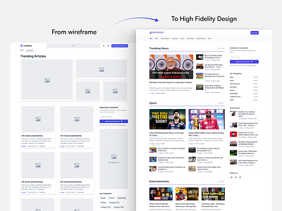 📰 News Portal Design – Low Fidelity to Live Preview 💻 appdesign design dribbble figmadesign latest low fidelity news saas trending ui ux website wireframe