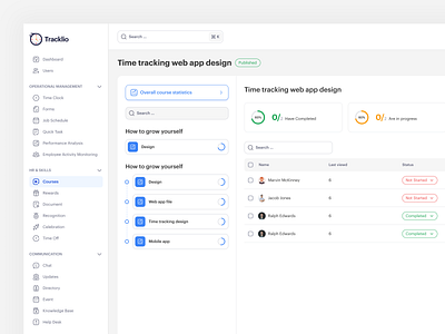 Tracklio - Course Overview Dashboard clean ui course course list course management course overview course view dashbaoard overview dashboard project management task management team management ux web app web application