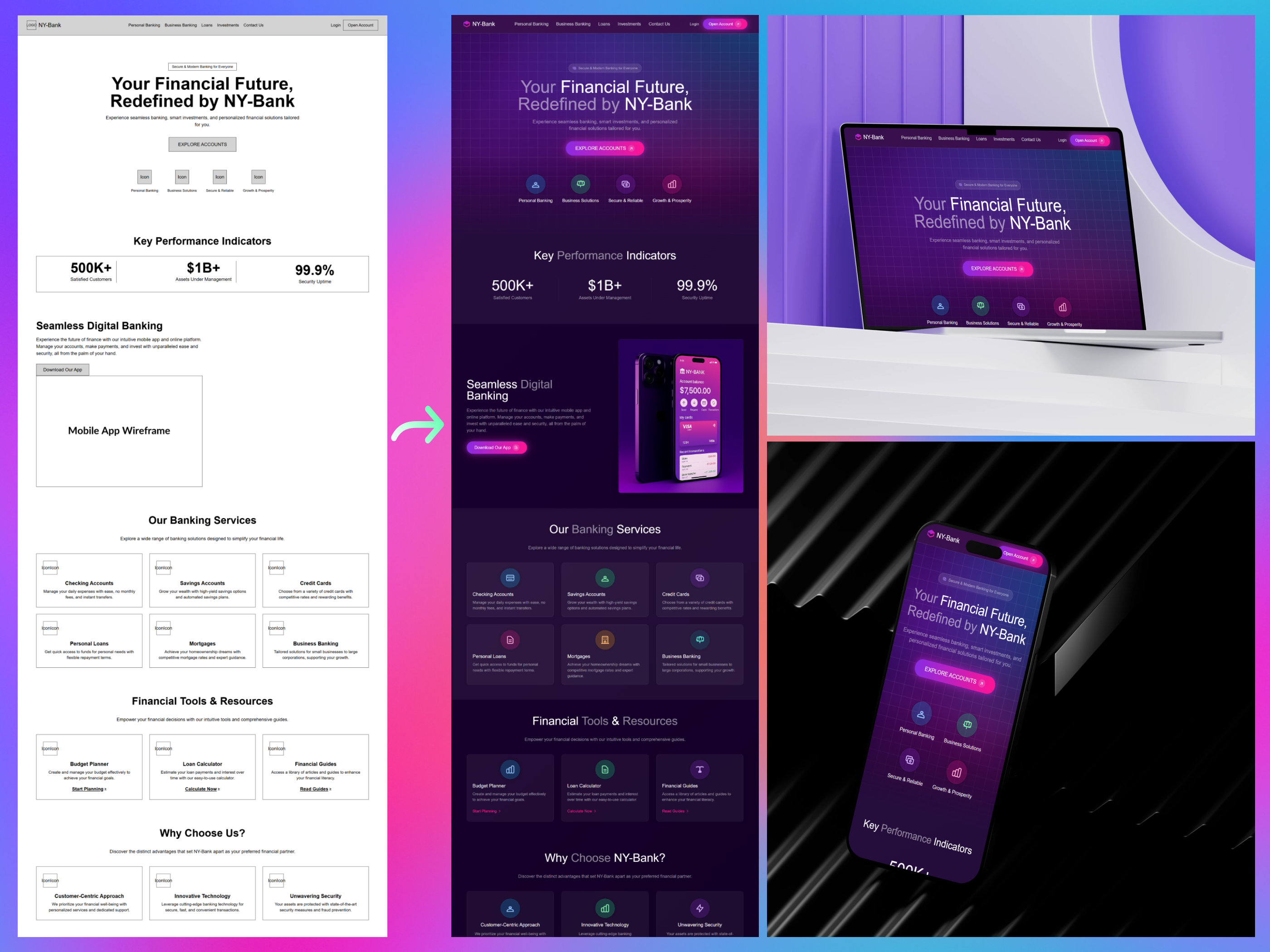 Example of Website UI UX Design Using Figma