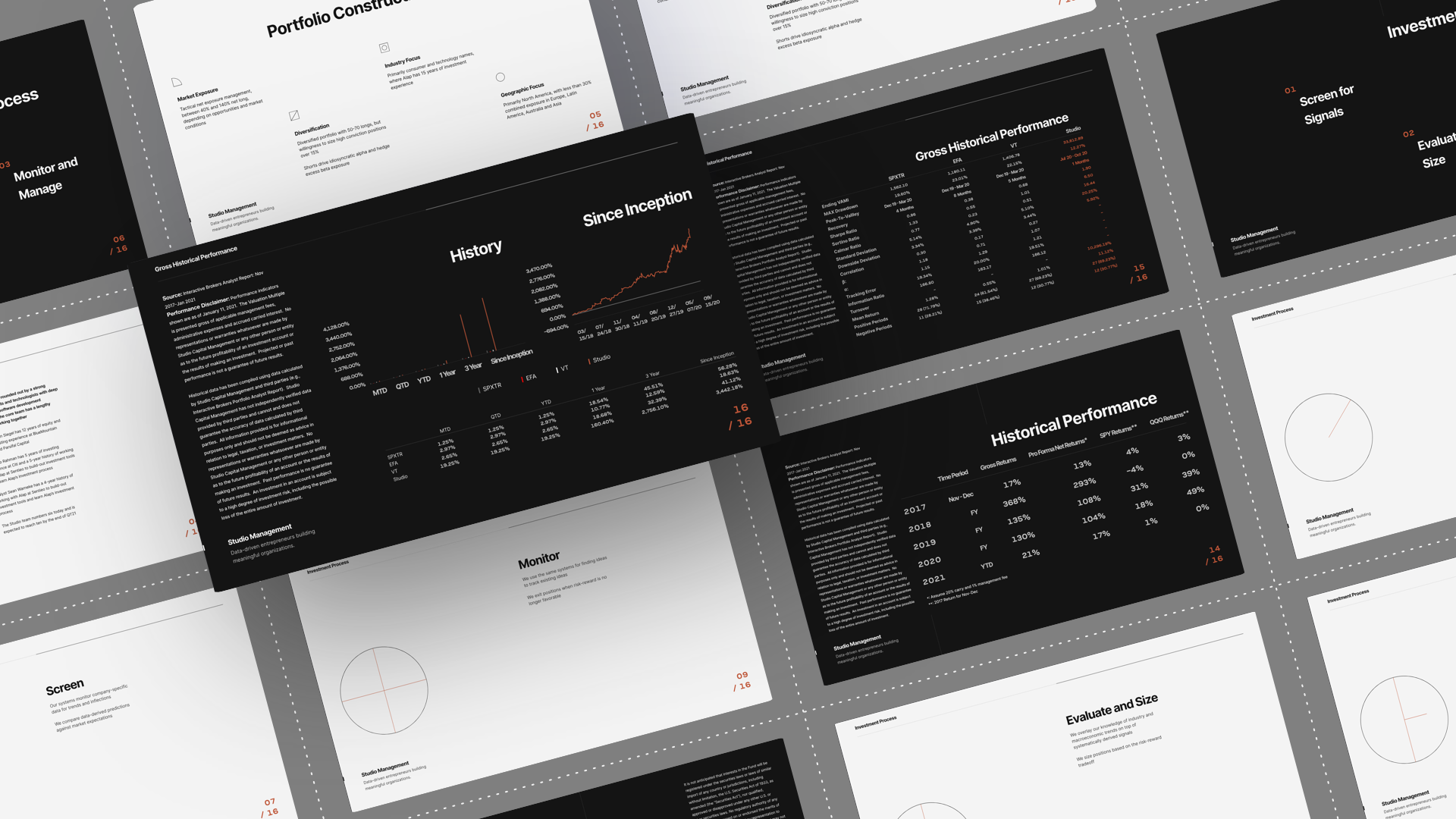 Minimal investor strategy deck presentation clean contrast deck google slides investor keynote layout minimalism negative space pitch portfolio power point powerpoint presentation reader research slide strategy text based typography
