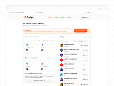 Deligo Delivery Dashboard best design agency best ui designs best ux designers dashboard delivery delivery dashboard delivery management app delivery saas fleet management mafruh faruqi minimal design pwa saas saasfactor saass design sohag islam tracking ui