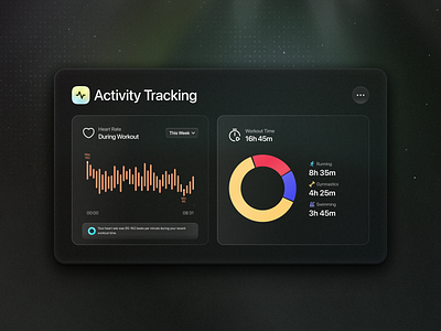 EventSphere Conference Planner Widget activity analytics best design agency black ui chart dark mode dashboard dashboard widgets data visualization graph health insights mafruh farqi saas saasfactor sohag islam ui ux widget