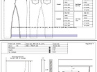 Example of Shot