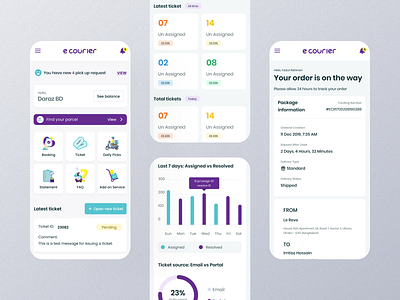Courier Company Website, App and Management Portal app design ui ux