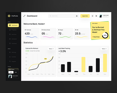 VitaPulse Nutrition Dashboard ai assistant ai dashboard app design branding dasbboard dashboard design figma graphic design illustration logo ui user interface