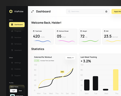VitaPulse ai assistant ai dashboard app design branding dashboard design graphic design illustration logo ui