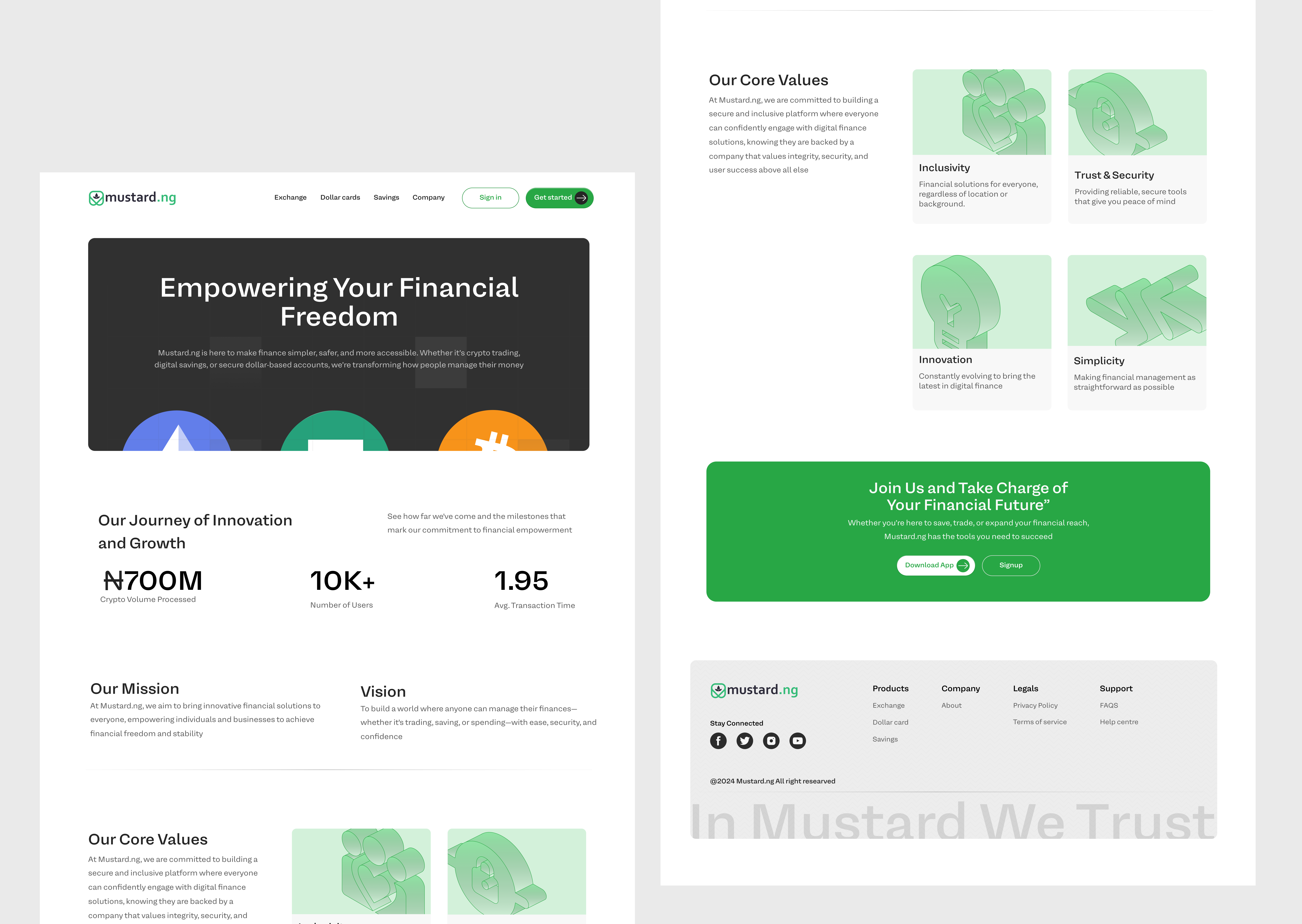 Example of High Converting Landing Page Design