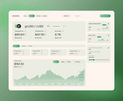DEXORA — Minimal, Light-Themed Crypto Platform UI cleandesign crypto cryptodesign cryptoplatform dashboard defi fintech graphic design lighttheme minimaldesign productdesign tradingplatform ui uxuidesign web3