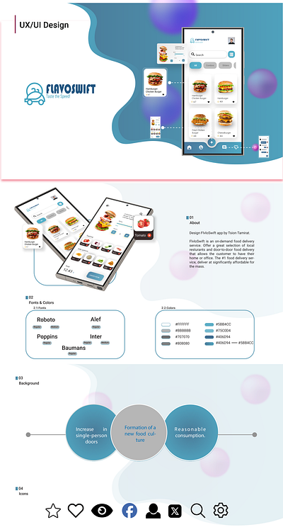 Flavoswift food delivery app design branding graphic design logo ui