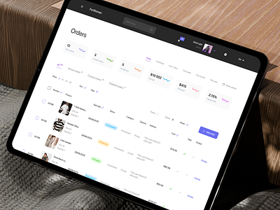 CRM Dashboard for E-commerce Order Management animation cloth crm dashboard e commerce figma filter managment online shop order product card shop system ui ui design ux ux design website woman