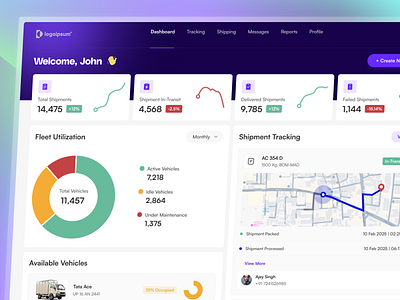 Logistics Shipment Tracking Dashboard cargo dashboard courier tracking dashboard dashboard design delivery tracking freight tracking inventory logistics dashboard logistics tracking app saas dashboard saas supply chain dashboard shipment tracking dashboard shipping management dashboard supply chain supply chain dashboard swandesignagency transportation dashboard trending dashboard design uidesign uxdesign