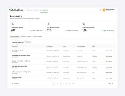 School Geo-mapping app design geo mapping interface ui ui design uiux ux design web app web application