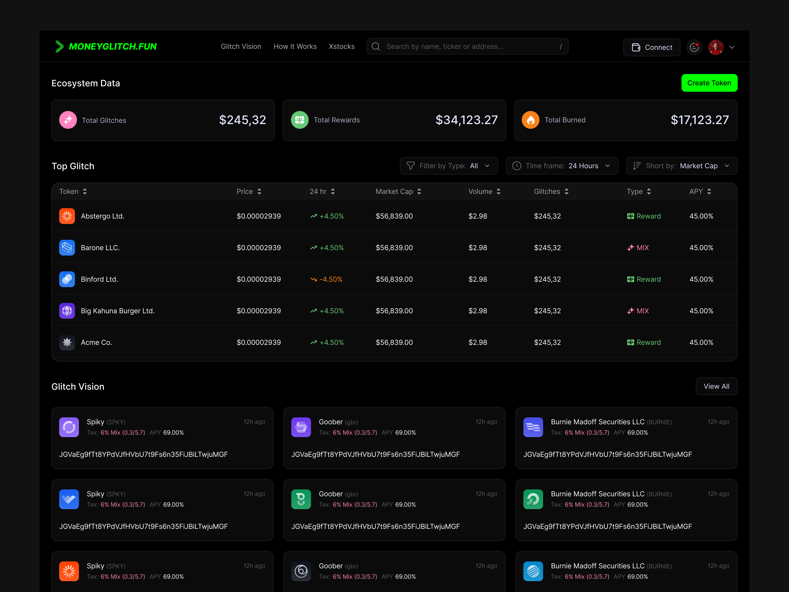 Trading Platform Design crypto trading product design prop trading trading trading dashboard wallet