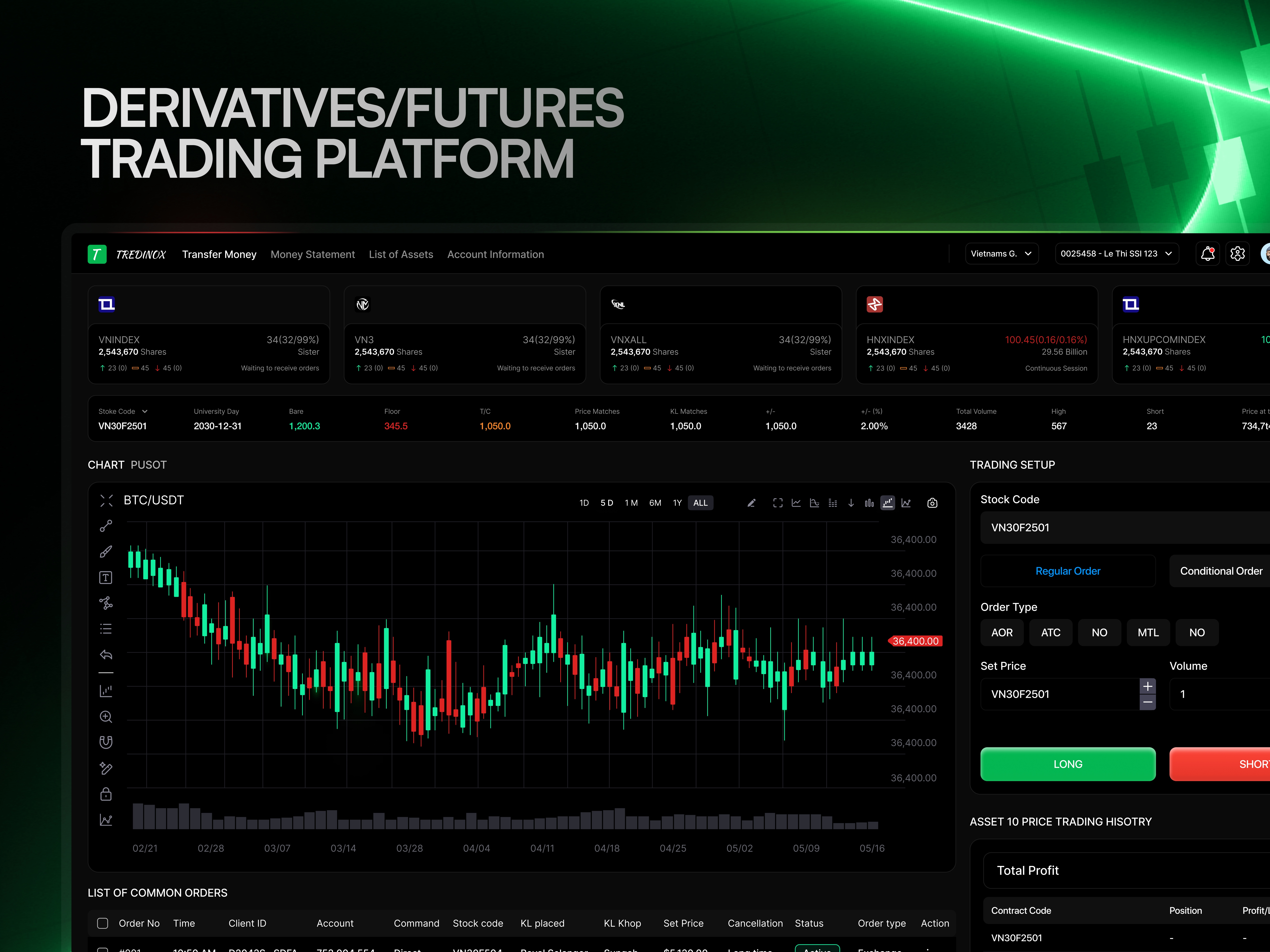 Derivatives Trading Platform crypto trading derivative trading future trading product design trading trading platform trading webapp trading website ui