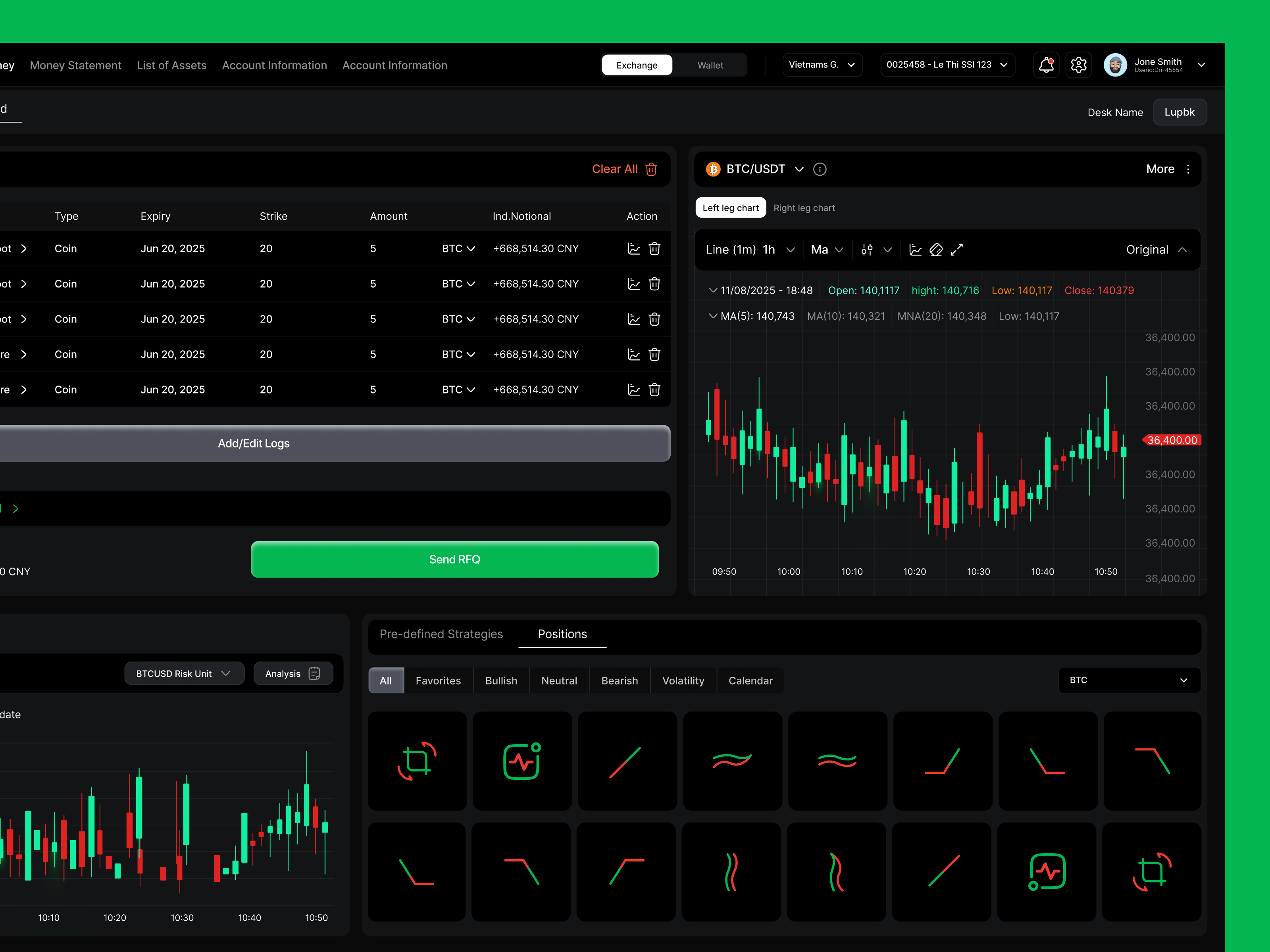 Tredinox - Trading Webapp derivative trading trading trading chart trading dashboard trading plaform trading website