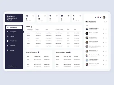 🔐 Smart Guard Dashboard admindashboard app design checkincheckout dashboard dashboard design figma guard app management dashboard mobile app design product design securitydashboard shift management dashboard task management app design ui ui design ui ux design ux design uxuidashboard web app design web design
