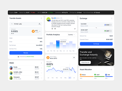 Dashboard Crypto Finance Component bitcoin cansaas component crypto crypto component crypto dashboard cryptocurrency cryptocurrency dashboard dashboard dashboard component dashboard design design finance dashboard product design saas ui ux