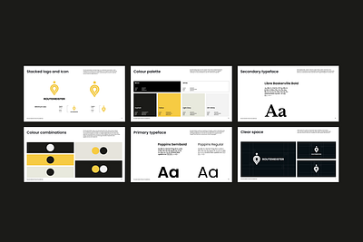 Routemeister Brand Guidelines brand guidelines branding graphic design motion graphics