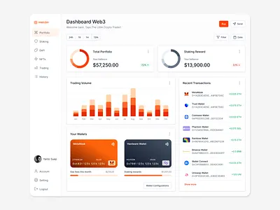 Web3 Crypto Trading Dashboard UI — Modern & Clean Web App Design crypto wallet mobile app ui