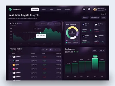 Crypto Trading UI – Futuristic Motion & Micro-Interaction Design crypto exchange crypto trading crypto ui dark mode ui dashboard ui microinteraction motion graphics trading trading app ui animation